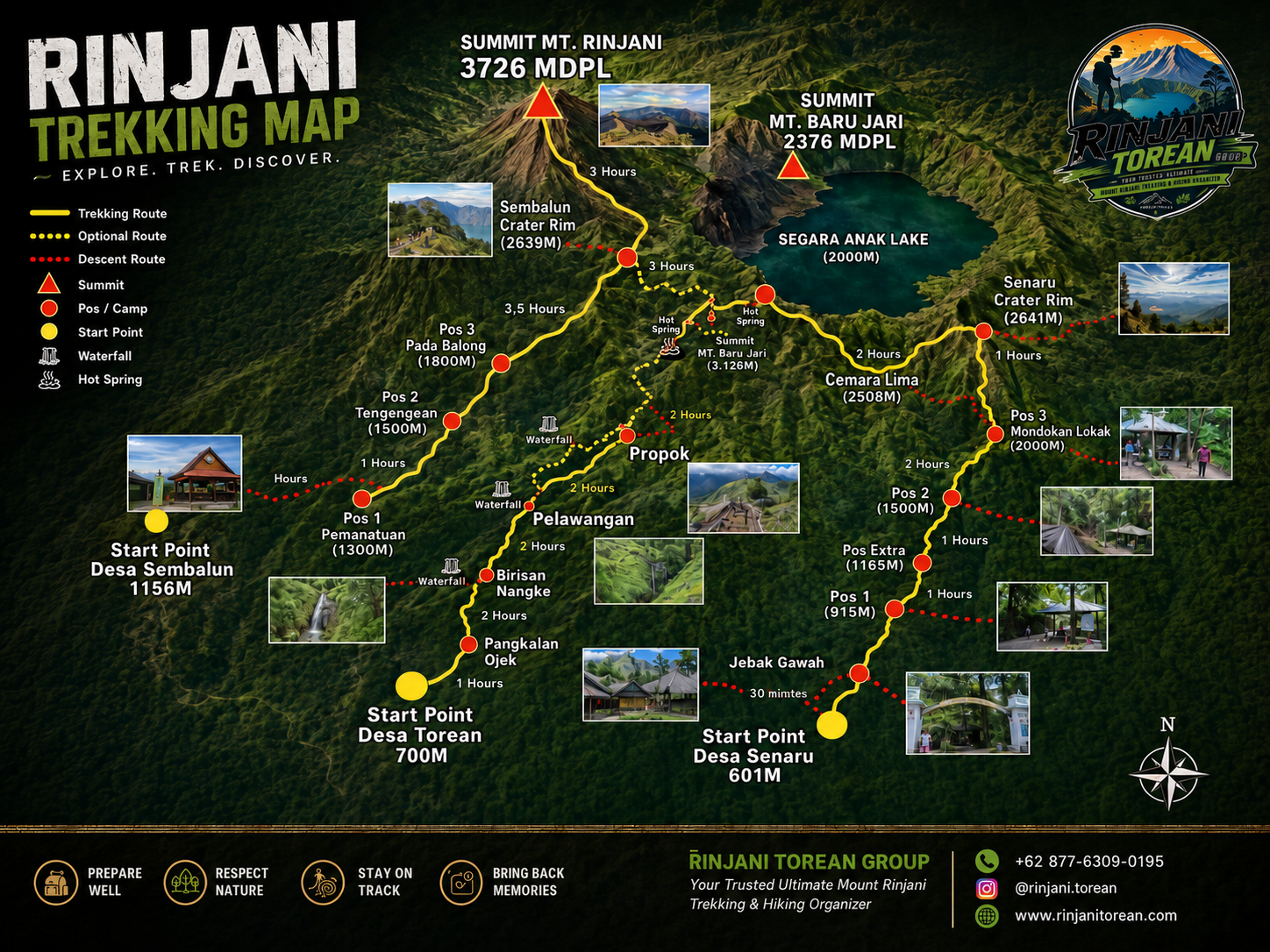 Sembalun vs Senaru vs Torean: Best Mount Rinjani Route, rinjani torean group trekking map